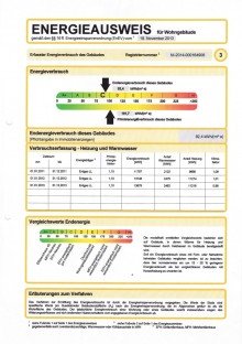 Energieausweis **possiel makes it possible** Sofortbezug m�glich! F�r die junge  Familie - Saniertes Reihenendhaus !