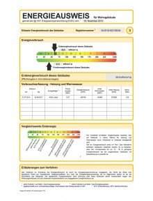 Energieausweis Kwh **possiel makes it possible** Bruttorendite ca. 5% / Erdgeschoss / Barrierefrei / Terrasse mit Garten!